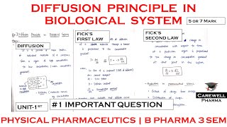 Diffusion principles in biological systems physical pharmaceutics  Unit1  B pharma 3 sem  1 Imp [upl. by Granger]