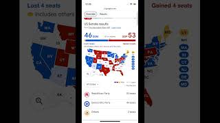 US Senate race results republican 2024elections trump funny song [upl. by Noffets]