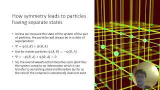 Grassmann numbers in physics [upl. by Dugald]