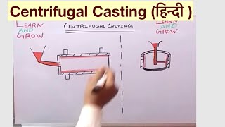 Centrifugal Casting हिन्दी [upl. by Bocyaj]