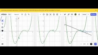 Graphisches Ableiten [upl. by Jasper417]