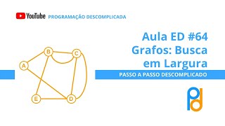 Estrutura de Dados em C  Aula 64  Grafos  Busca em Largura [upl. by Yenaj]