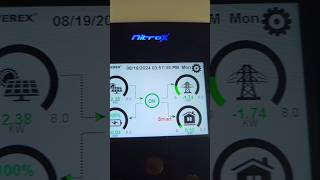 nitrox NetMeeting music arabic bestsolarinverter bestsolarinverter netmetering [upl. by Kaitlynn]