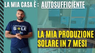 FOTOVOLTAICO FAI DA TE  QUANTO HA PRODOTTO [upl. by Alieka20]