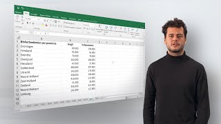 Computrain Excel How To 7 Tabel met totaalrij maken in Excel [upl. by Neille]