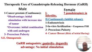 1 Gonadotropins [upl. by Lardner]