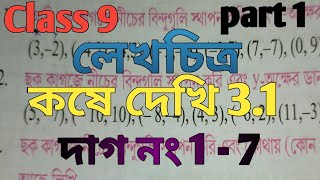 class 9 math kose dekhi 31 graph class 9 ganit কষে দেখি 31 chapter 3 [upl. by Amoreta]