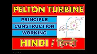 HINDI  Construction and Working Of Pelton Turbine [upl. by Kort]