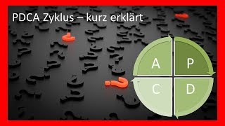 PDCA Zyklus  kurz erklärt [upl. by Aicnatsnoc]