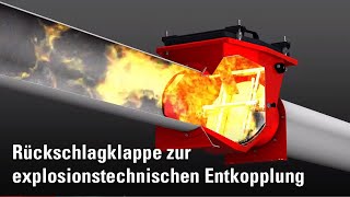 Rückschlagklappe quotProFlap IIIquot  Back pressure flap quotProFlap IIIquot [upl. by Rice71]