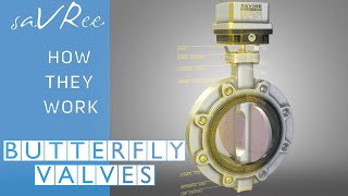 How Butterfly Valves Work [upl. by Daphna]