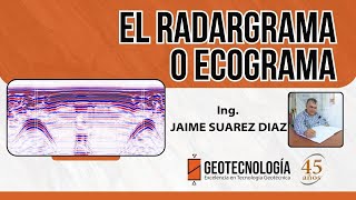 EL RADARGRAMA O ECOGRAMA [upl. by Rodina]