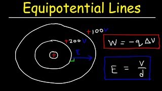 Equipotential Lines amp Surfaces Electric Field Work amp Voltage  Physics [upl. by Lohman]