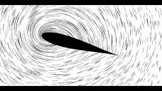 Particle paths over an airfoil in the moving reference frame [upl. by Cohe399]