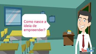 3 tipos de empreendedorismo [upl. by Victor]