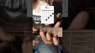 Gmajor 7  Guitar chord shorts music youtubeshorts [upl. by Pack]