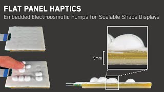 Flat Panel Haptics Embedded Electroosmotic Pumps for Scalable Shape Displays [upl. by Tildy]