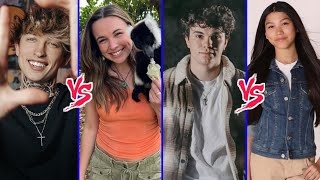 Txunamy Ortiz vs Maverick Baker vs Jentzen Ramirez vs Pierson Lifestyle Comparison 2024 [upl. by Jobey]