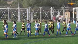 UD Molinos vs CE Mataró el resum del partit [upl. by Atnovart421]