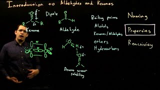 Introduction to Aldehydes and KetonesOrganic Chemistry II16 [upl. by Mcknight]