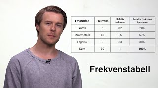 Statistikk  frekvenstabell [upl. by Lali840]