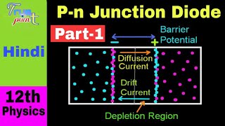 pn Junction diode  Depletion layer and Potential Barrier  in Hindi [upl. by Cirted397]