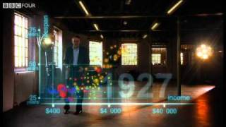 Hans Roslings 200 Countries 200 Years 4 Minutes  The Joy of Stats  BBC [upl. by Stasny]