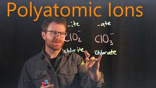 What are polyatomic ions [upl. by Herzel]