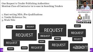 PWD Unemployed Engineers Tenders E Tender News wwwmahatendersgovin [upl. by Velasco90]