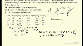 Refrigeration Cycle Example [upl. by Arahc]