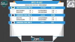 DVCA D Grade Grand Final  Bundoora Park 2nd XI v Greensborough 2nd XI Day 2 [upl. by Nedrob409]