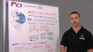 PCI Compliance 101  What is PCI Compliance and How to Become PCI Compliant [upl. by Ddot438]