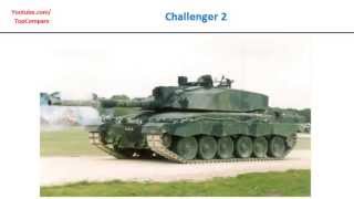 Challenger 2 Vs Type 96 Tank all specs comparison [upl. by Jewett]