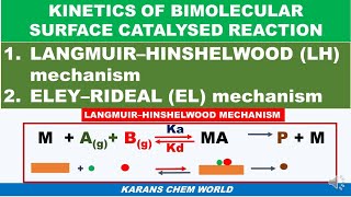 Tamil KINETICS BIMOLECULAR SURFACE CATALYSE REACTION Langmuir adsorption HINSHELWOOD ELEY RIDEAL [upl. by Photima]