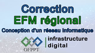 Correction EFM régional Conception dun réseau informatique M 103 [upl. by Ahserak]