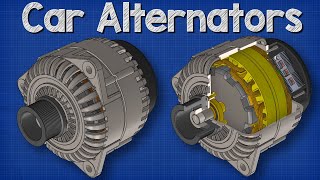 How Alternators Work  Automotive Electricity Generator [upl. by Popper]