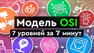 Модель OSI  7 уровней за 7 минут [upl. by Schoenberg529]