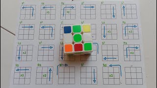 Rapidly Solve the 3×3 Rubiks Cube Trick [upl. by Eornom]