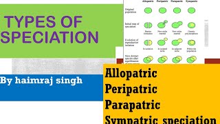 types of speciation in hindi  allopatricperipatricparapatric or sympatric speciation [upl. by Alauqahs908]