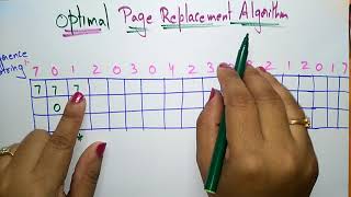 Page replacement Algorithms  OPTIMAL  Example  OS  Lec28  Bhanu Priya [upl. by Shien]