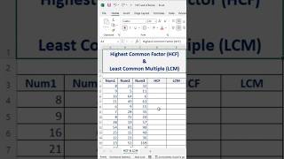 Find HCF and LCM in Excel [upl. by Ehcropal37]