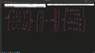 Katz Centrality  Power Iteration Example [upl. by Enilemme887]