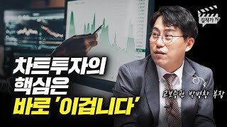 차트투자의 핵심은 뭘까 박병창 부장 [upl. by Kal]