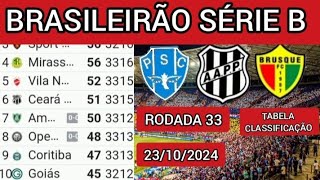 TABELA CLASSIFICAÇÃO DO CAMPEONATO BRASILEIRO SÉRIE B HOJE 2024  BRASILEIRÃO 2024 [upl. by Ettegirb]