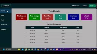 Cashbook application made using PHP [upl. by Aiuqat588]