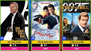 James Bond 007 All Movies List  SRRehmanwzr [upl. by Fradin254]