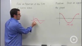 Find an Equation for the Sine or Cosine Wave [upl. by Mildrid]