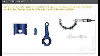 Démontage et expertise de vilebrequin  méthodes et règles [upl. by Attennaj860]