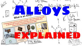 Alloys  Explained [upl. by Eigna671]