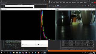 Movement Detection and Tracking Opencv C Embedded Visual Design [upl. by Adnaluoy620]